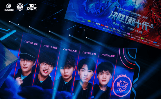 不同角度的 不同角度的