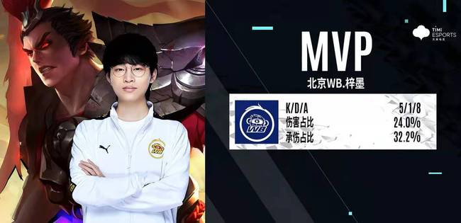 尝试通过长 尝试通过长