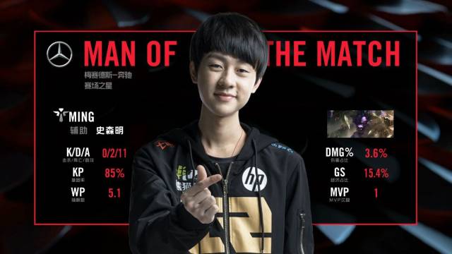 比的专注力 比的专注力